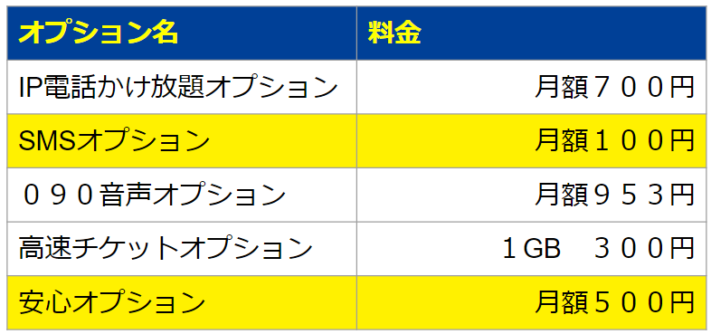 TONEおぷしょん、ぼくのおすすめ