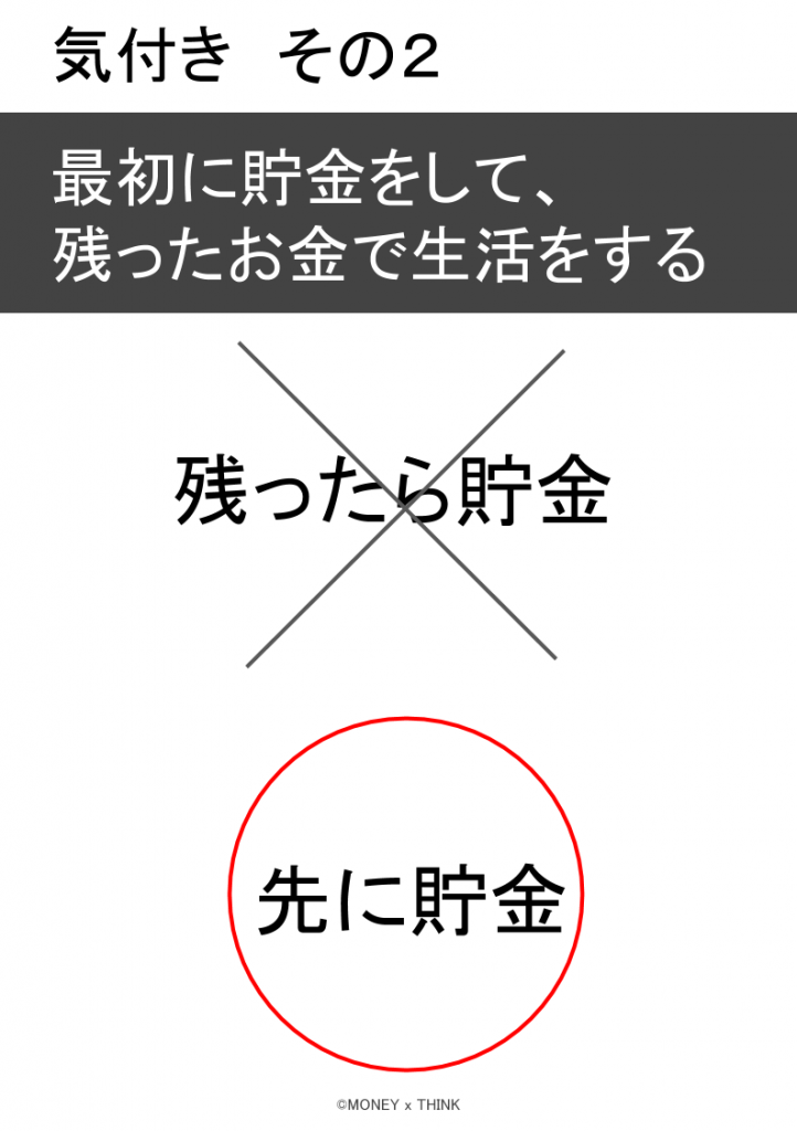 先に貯金をすることが超重要