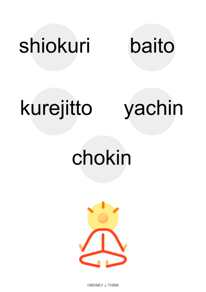 銀行口座を作る目的を考える