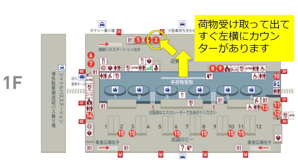 桃園空港、EASY CARDを買える場所